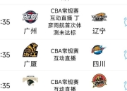 激情对决！广东将迎战辽宁，双方势均力敌