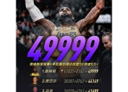 包含杯赛巅峰对决！詹姆斯能否带领球队遭遇淘汰？的词条