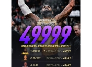 包含杯赛巅峰对决！詹姆斯能否带领球队遭遇淘汰？的词条