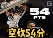 字母哥狂砍老鹰分，险胜迎来新赛季高光！